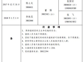 bw必威西汉姆联官方网站（相山校区）学校办公室2018年元旦假期值班表