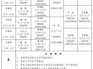 bw必威西汉姆联官方网站（相山校区）学校党政办公室2018年寒假值班表