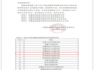 必威西汉姆联图书馆荣获省高校图书馆2018年度先进集体荣誉称号