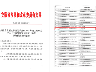 必威西汉姆联获批安徽省工程研究中心立项建设