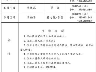bw必威西汉姆联官方网站（相山校区）学校办公室2016年劳动节假期值班表