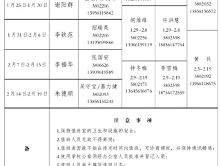 bw必威西汉姆联官方网站（相山校区）学校办公室2016年寒假值班表