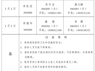 bw必威西汉姆联官方网站（相山校区）学校办公室2016年元旦假期值班表