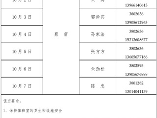 bw必威西汉姆联官方网站（滨湖校区）管理办公室2015年国庆假期值班表