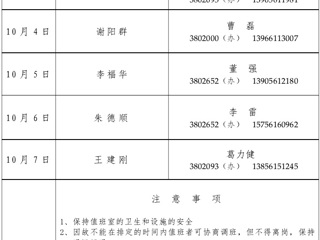 bw必威西汉姆联官方网站（相山校区）学校办公室2015年国庆假期值班表