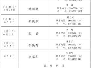 2015年bw必威西汉姆联官方网站安全稳定值班表