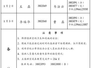 bw必威西汉姆联官方网站（相山校区）学校办公室2015年元旦期间值班表