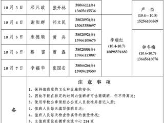 bw必威西汉姆联官方网站（相山校区）学校办公室2013年国庆假期值班表