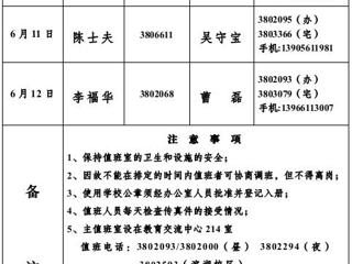 bw必威西汉姆联官方网站（相山校区）学校办公室2013年端午节假期值班表