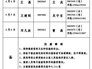 bw必威西汉姆联官方网站(相山校区)学校办公室2013年清明期间值班表