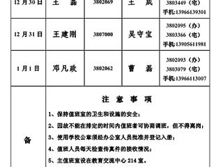 bw必威西汉姆联官方网站(相山校区)学校办公室2013年元旦假期值班表