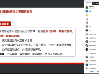 必威西汉姆联开展双创学堂暨第九届“互联网+”大学生创新创业大赛专题讲座