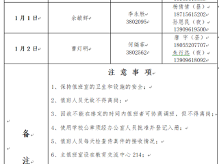 bw必威西汉姆联官方网站（相山校区）党政办公室 2023年元旦假期值班表