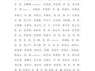 bw必威西汉姆联官方网站关于2023年教职工年度考核优秀名单的公示