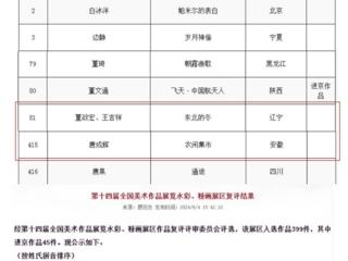 必威西汉姆联4件艺术作品入选第十四届全国美术作品展