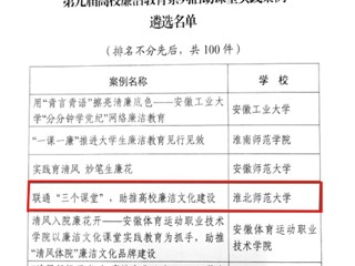 必威西汉姆联1件作品入选第九届高校廉洁教育系列活动优秀作品