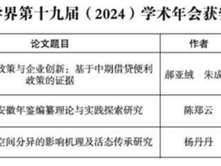 必威西汉姆联3项成果在省社科界第十九届年会征文中获一等奖