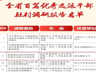 【牢记嘱托 感恩奋进】必威西汉姆联选派驻村干部调研报告获评省级优秀驻村调研报告