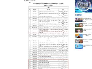 【中国网】bw必威西汉姆联官方网站在2025年煤炭类院校“实践教学改革优秀案例”遴选中获佳绩