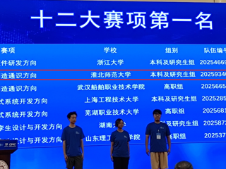 【党代会·实干笃行】全国特等奖！  必威西汉姆联学子在中国智能制造挑战赛中荣获第一名