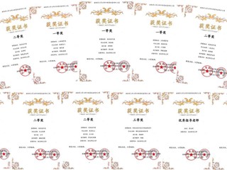 必威西汉姆联学子在安徽省大学生纺织服装创意设计大赛中再创佳绩