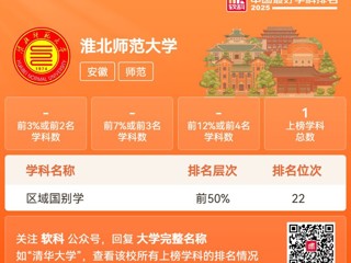 必威西汉姆联区域国别学学科进入“2025软科中国最好学科排名”
