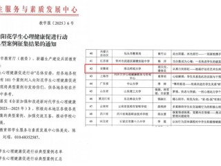 必威西汉姆联心理健康教育案例荣登教育部“向阳花”典型榜单