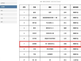 必威西汉姆联两位教师绘画作品入选2025百家金陵画展