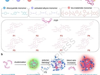 必威西汉姆联教师以第一作者首次在Nature子刊发表高水平研究成果