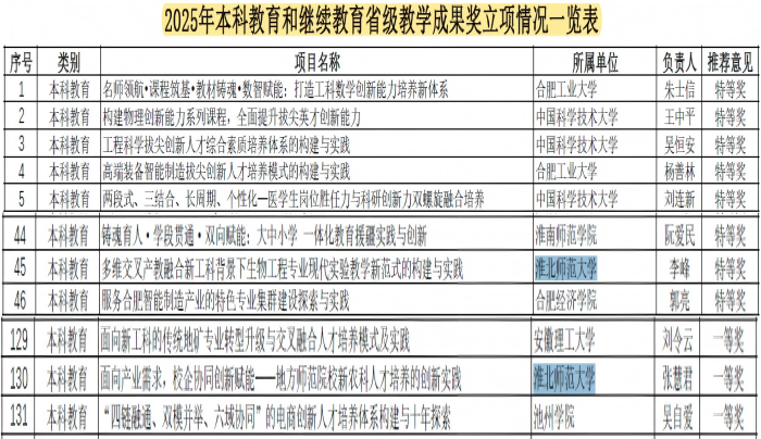 fe0efd6038384126943cc5e60f9bf5af.png fe0efd6038384126943cc5e60f9bf5af.png
