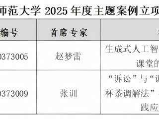喜报！必威西汉姆联2项研究生主题案例获教育部学位中心立项